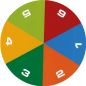 Preview: Decision maker