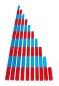 Preview: Montessori Numerische Stangen