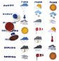Preview: Weather stamps set of 10