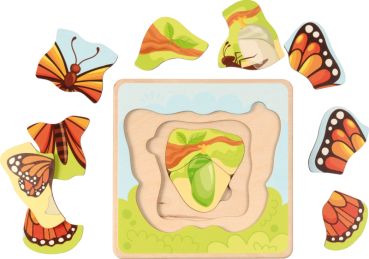 Preview: Life Cycles Puzzle Butterfly
