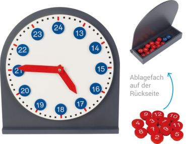 Montessori Clock with Removable Numbers