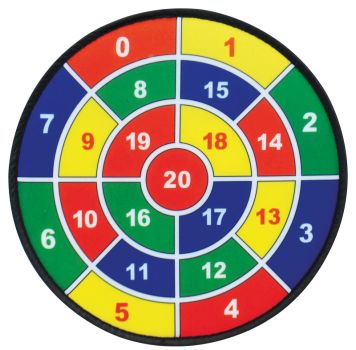 Safety target plate