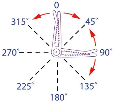 Clips for cardboard set
