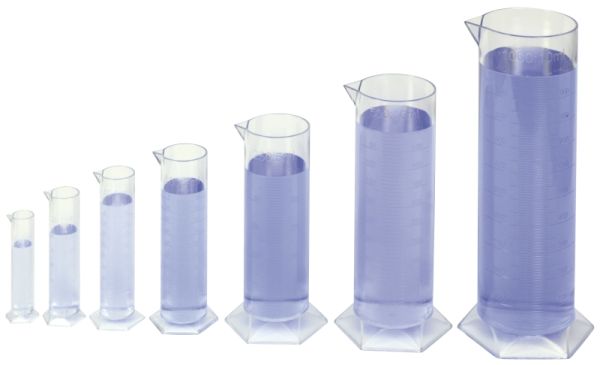 Measuring cylinder