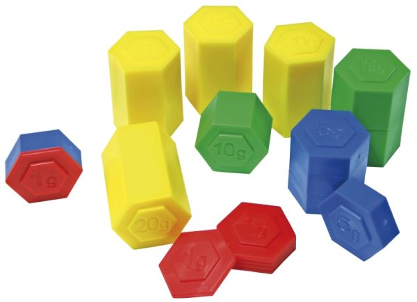 Weights