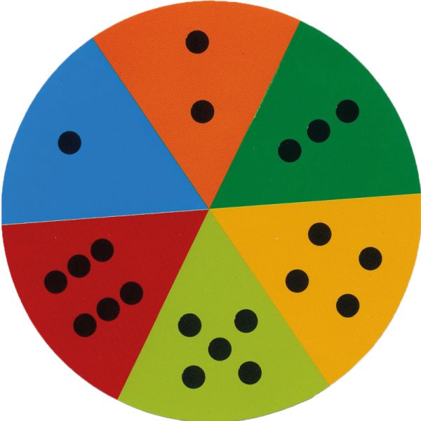 Decision maker