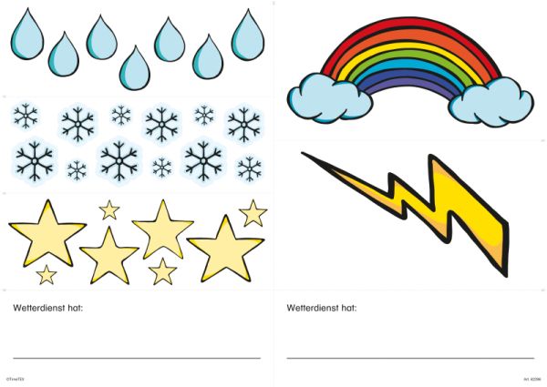 Weather symbols