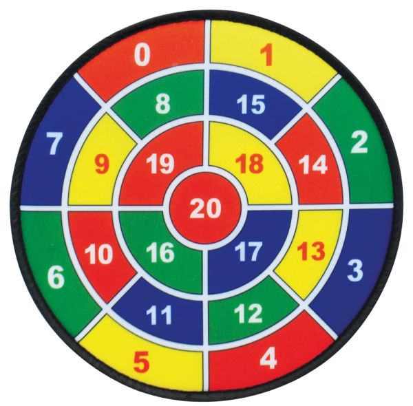 Safety target plate